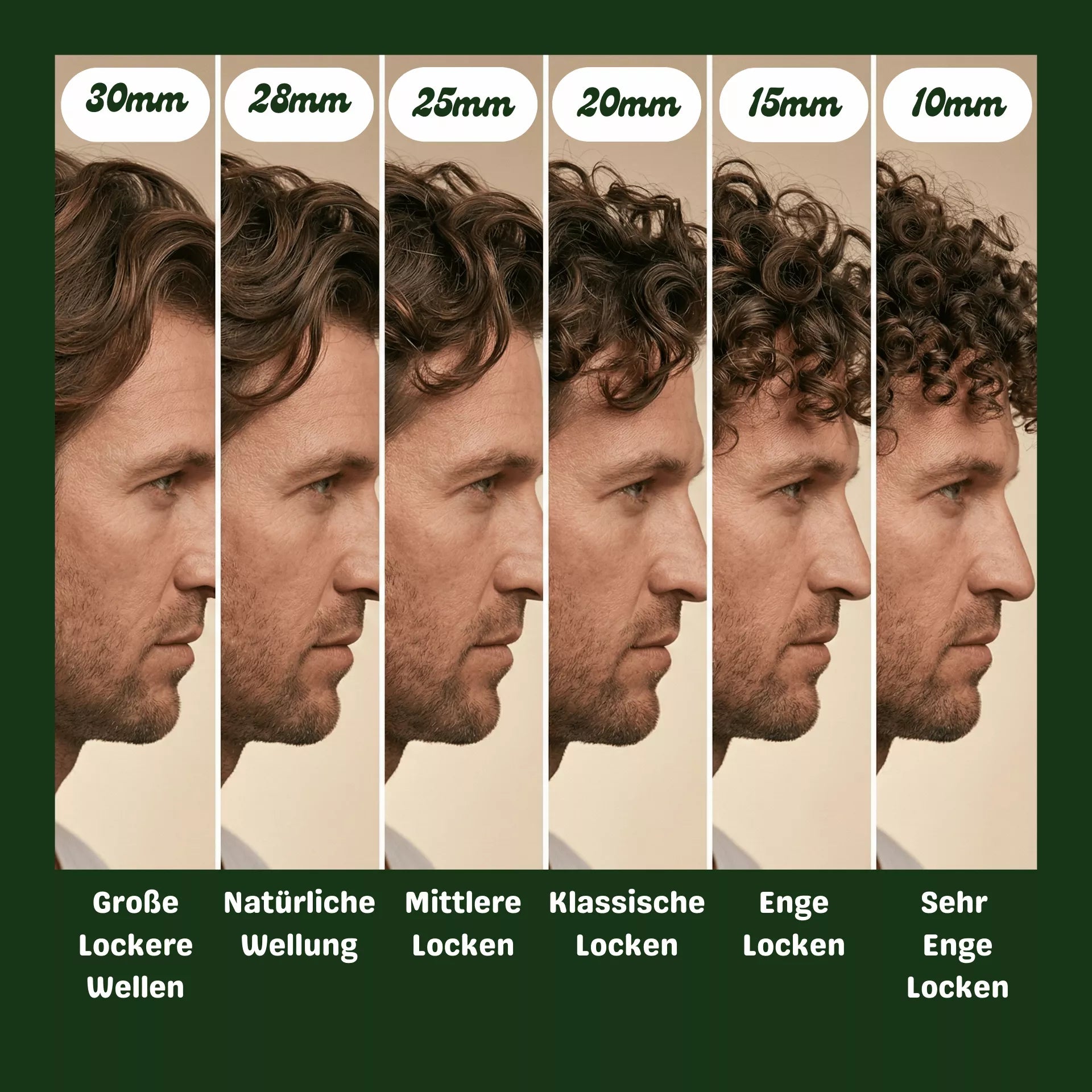 N6 - Heír